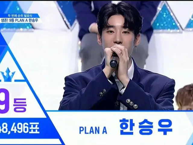 PRODUCE X 101、本日の順位
