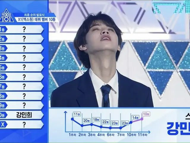 PRODUCE X 101、生放送で「最終順位」を発表中