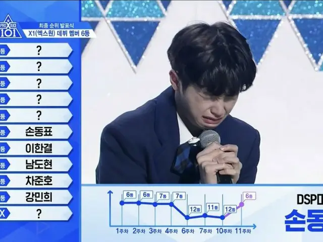 PRODUCE X 101、生放送で「最終順位」を発表中