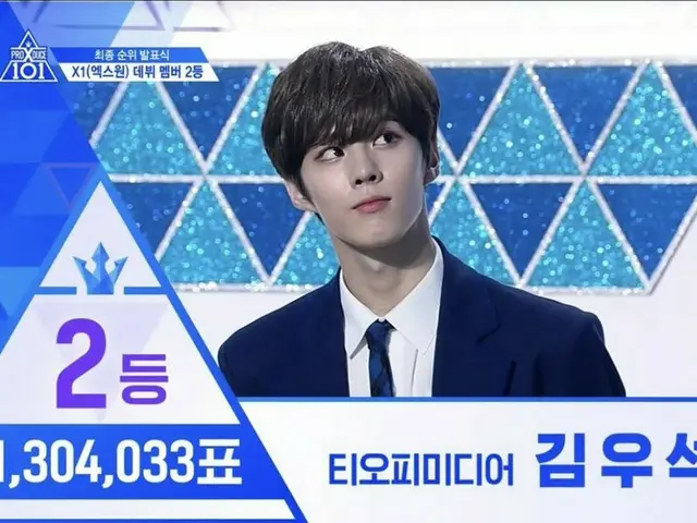 PRODUCE X 101、生放送で「最終順位」を発表中