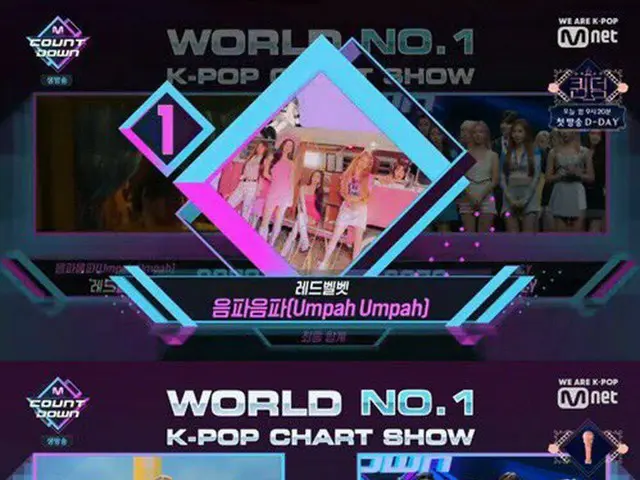 RED VELVET、本日の1位