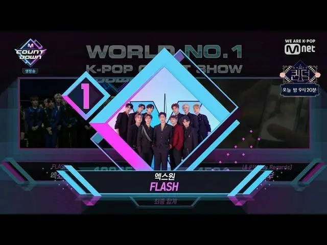 X1、本日の1位