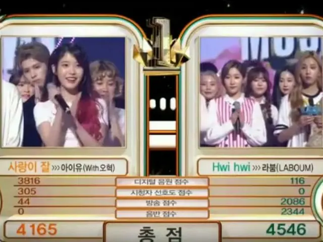 LABOUM、本日の1位。