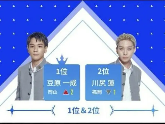 韓国ファンが感じるPRODUCE 101 JAPAN 豆原 一成。