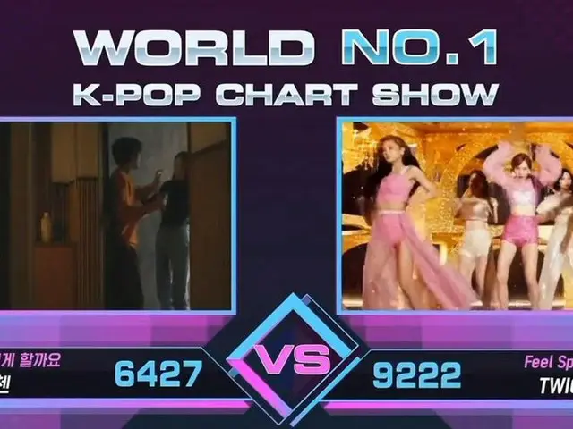 TWICE、本日の1位