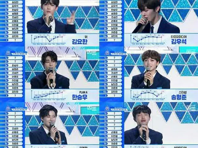 PRODUCE X 101 制作陣の逮捕拘束、今の追加報道の内容