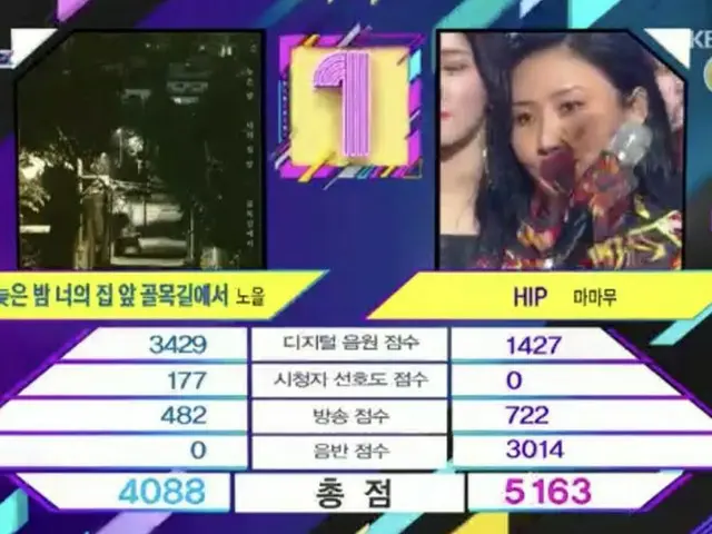 Mamamoo、本日の1位。