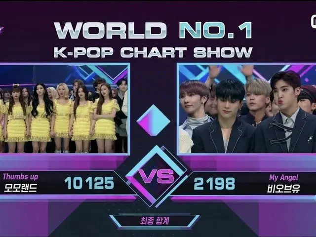 #MOMOLAND、本日の1位。