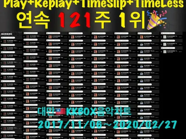 SUPER JUNIOR、KKBOX台湾のK-POPシングルWeeklyチャートで2017年11月6日から2020年2月27日の121週連続1位中だと話題