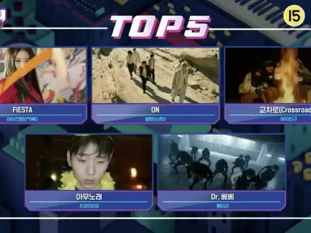 防弾少年団(#BTS)、本日の1位