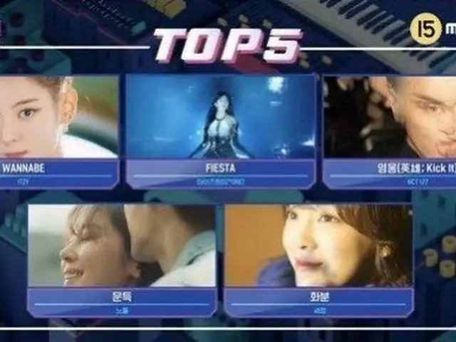 #ITZY、本日の1位