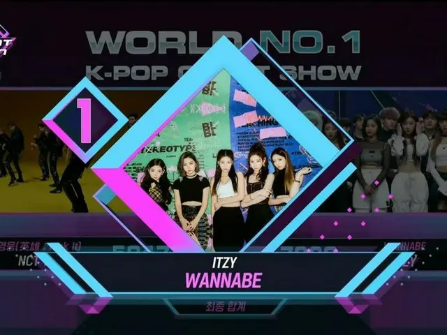 ITZY、本日の1位