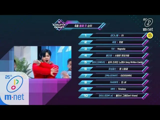 【公式mnk】What are the TOP10 Songs in 2nd week of April？ M COUNTDOWN 200409 EP.660 