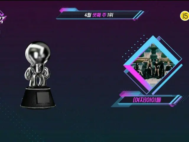(G)I-DLE、本日の1位