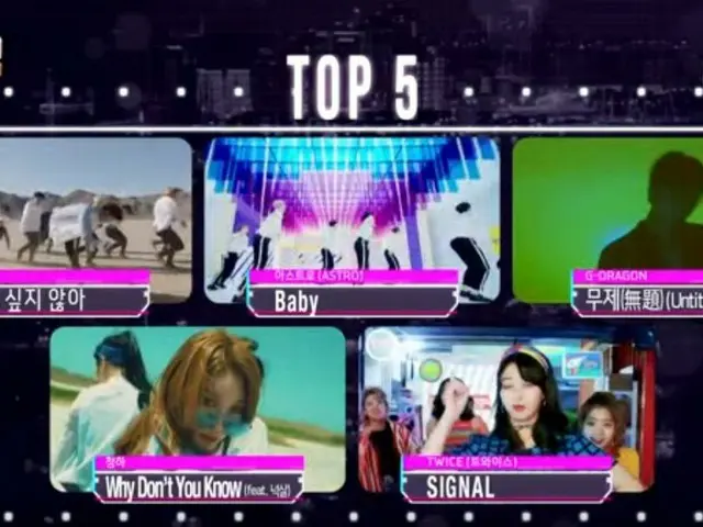 BIGBANG GD、本日の1位。