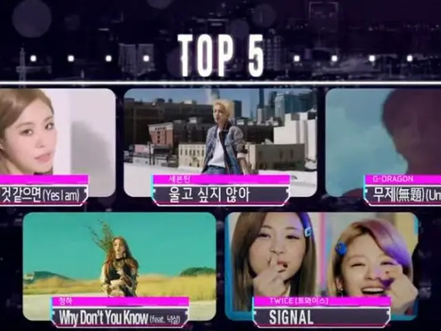 MAMAMOO、本日の1位。