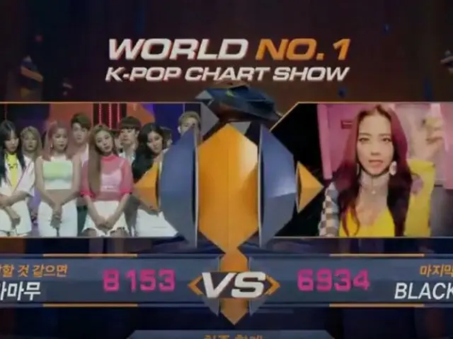 MAMAMOO、本日の1位。