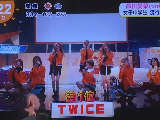 TWICE、日本の「女子中学生の流行TOP」の第1位。