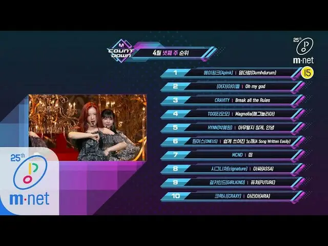 【公式mnk】What are the TOP10 Songs in 4th week of April？ M COUNTDOWN 200423 EP.662 