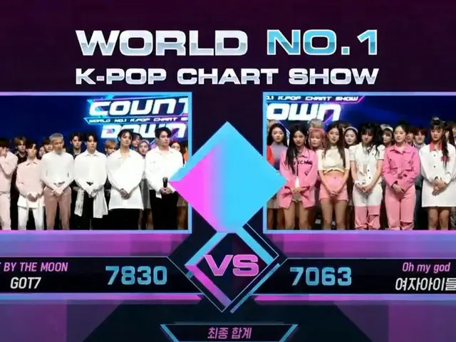 GOT7、本日の1位