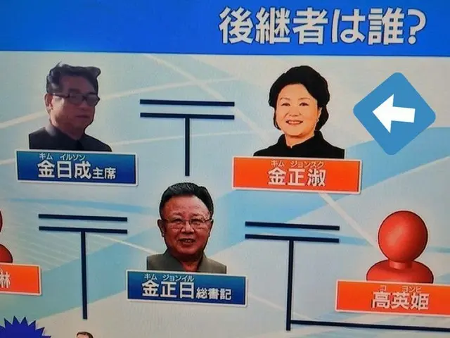 日本のTVニュースで「大誤報」