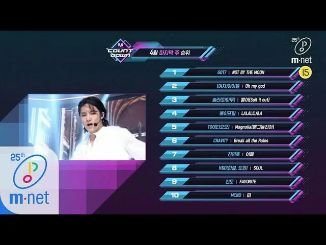 【公式mnk】What are the TOP10 Songs in 5th week of April？ M COUNTDOWN 200430 EP.663 