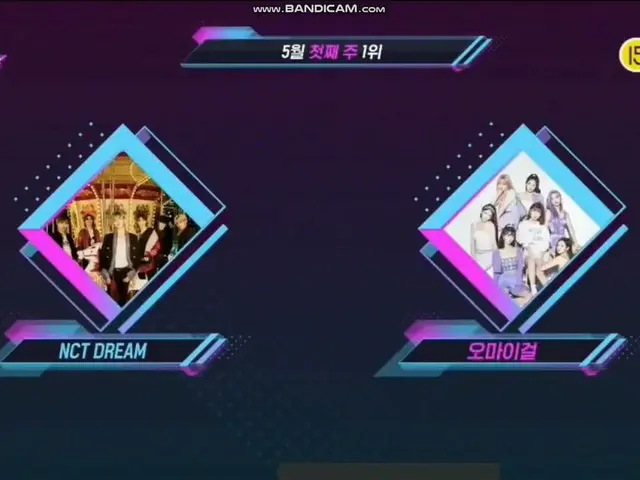 OH MY GIRL、本日の1位