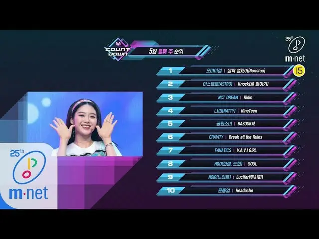 【公式mnk】What are the TOP10 Songs in 2nd week of May？ M COUNTDOWN 200514 EP.665   