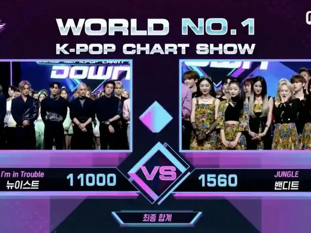 NU'EST、本日の1位