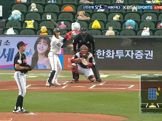 韓国プロ野球LGツインズ対ハンファ・イーグルの試合で日に日にぬいぐるみの“観客”が増えていく様子が話題