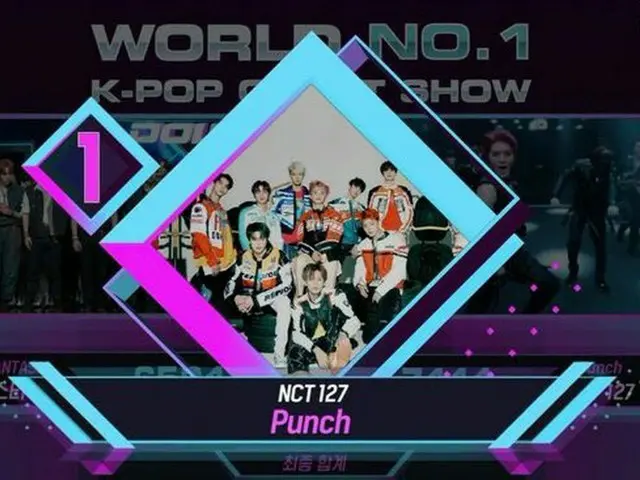 NCT 127、本日の1位
