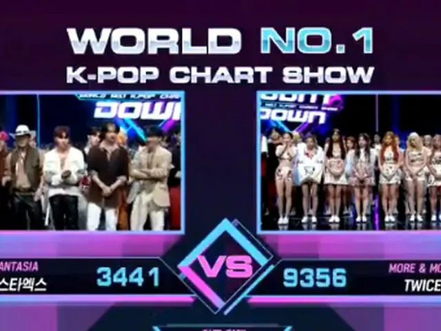 TWICE、本日の1位の意味