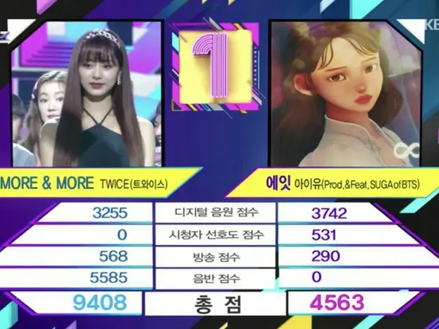 #TWICE、本日の1位