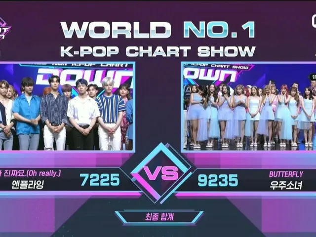 #宇宙少女、本日の1位