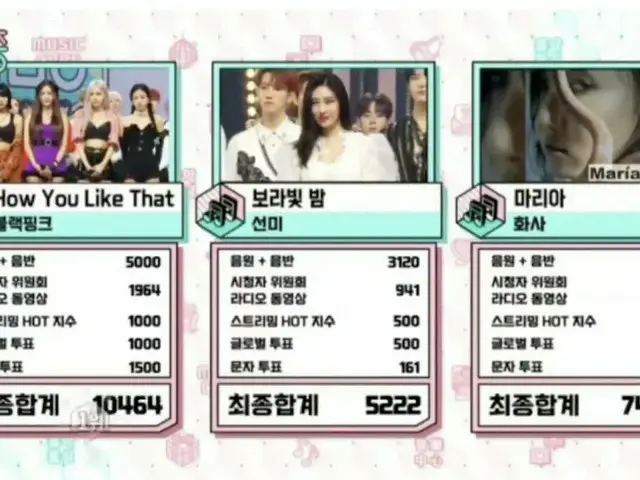#BLACKPINK、本日の1位