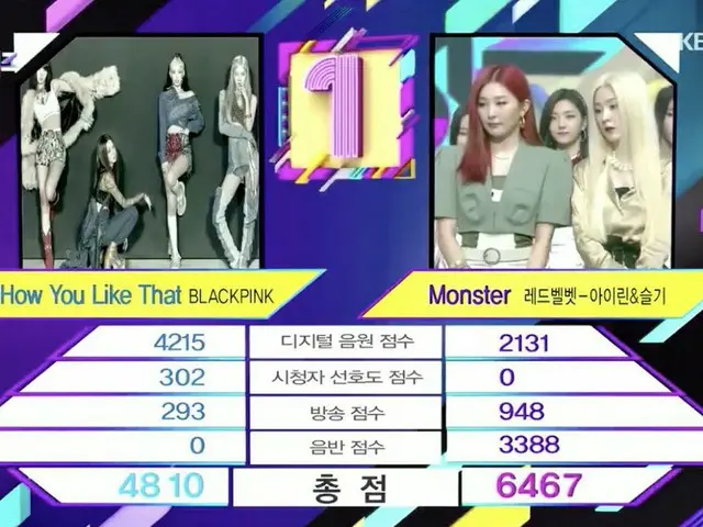 #RedVelvet、本日の1位