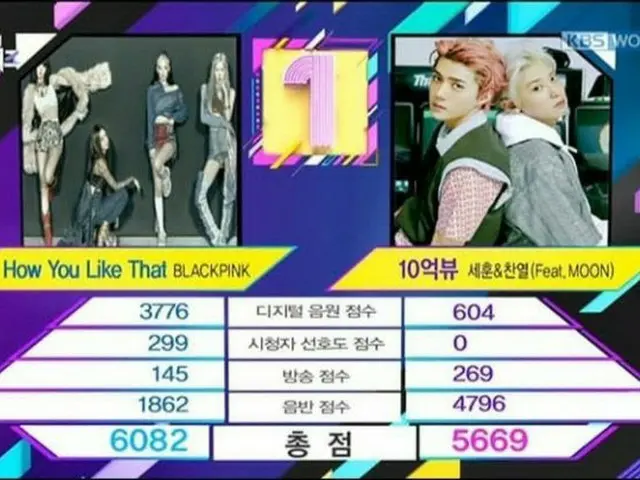 #BLACKPINK、本日の1位