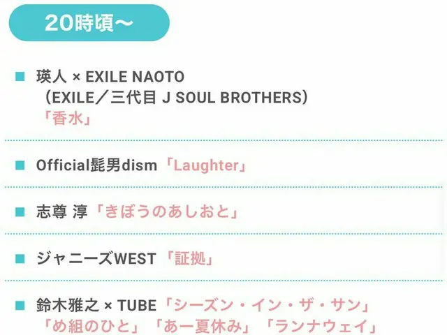#BTS(防弾少年団) と #SEVENTEEN、今夜の登場時間が韓国で話題