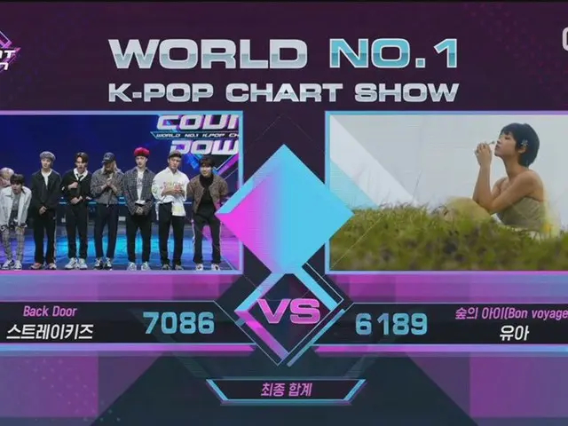 #StrayKids、本日の1位