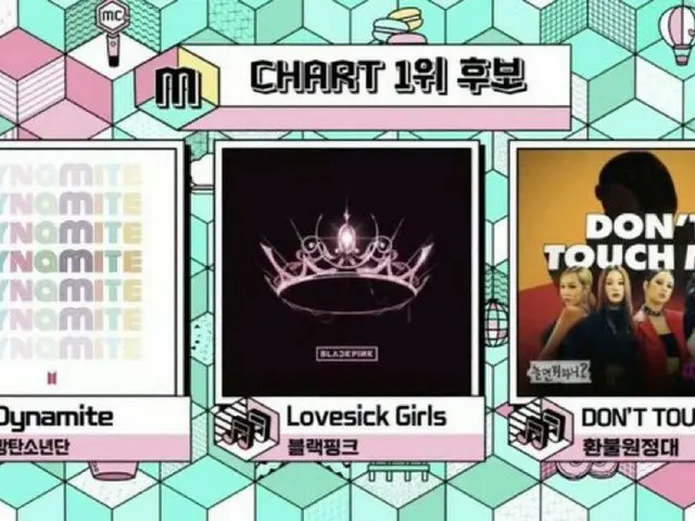 本日の音楽放送「音楽中心」、1位候補