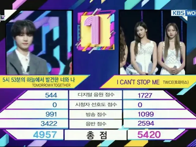 #TWICE 、本日の1位