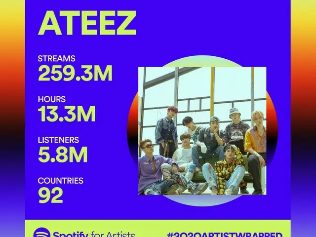 【T公式】ATEEZ、[📷] ATINYs！ Thank you so much for all the love this year❤#2020Artist
