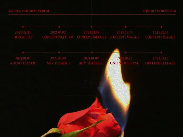 【t公式】(G)I-DLE_、(G)I-DLE_ 4th Mini Album [I burn] Scheduler🥀 2021.01.11 18:00(KS
