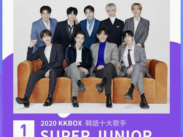 SUPER JUNIOR、台湾最大の音楽サイトKKBOXが選ぶ「2020今年のアーティスト」1位に