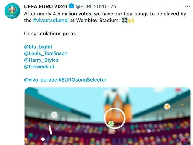 BTS(防弾少年団)、EURO 2020投票で1位