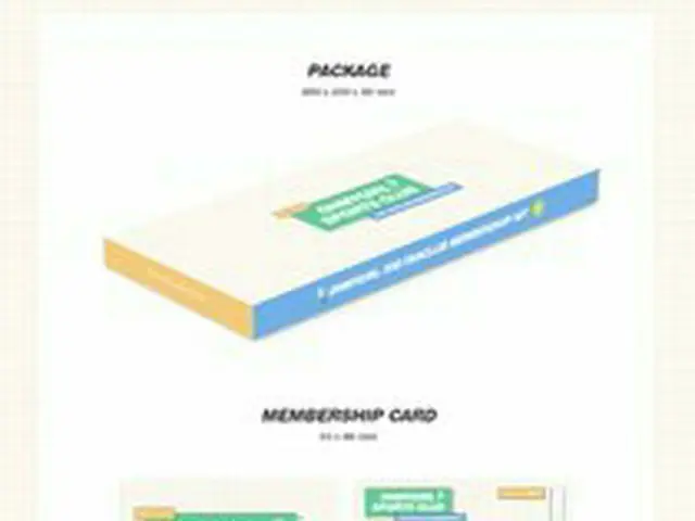 【t公式】OH MY GIRL、OH MY GIRL OFFICIAL FANCLUB MIRACLE 3RD MEMBERSHIP KITプレビュー案内(部品