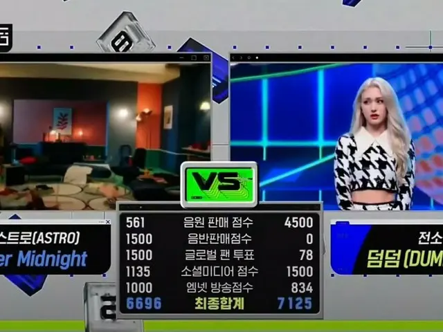 #チョン・ソミ(#SOMI)、本日の1位