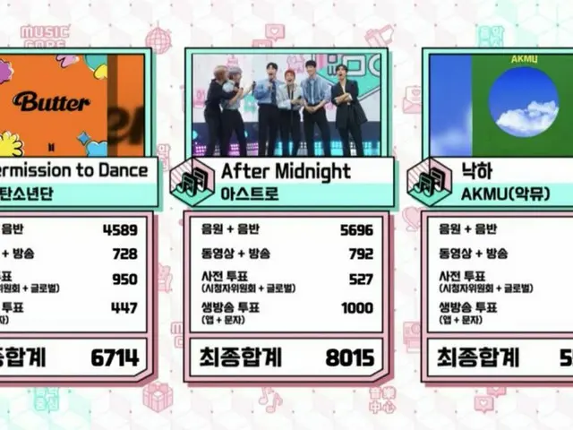 #ASTRO 、本日の1位