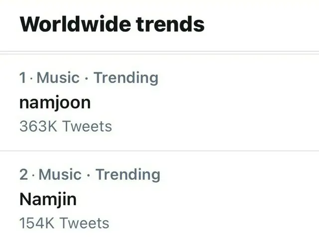【d公式big】bunninne Second worldwide🤩