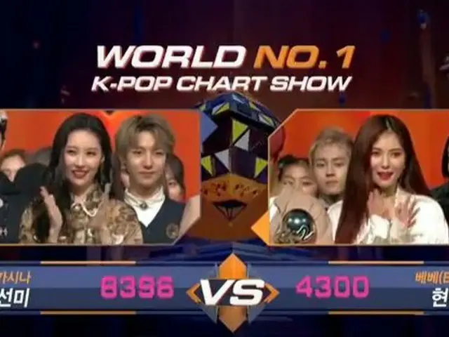 SUNMI、本日の1位。